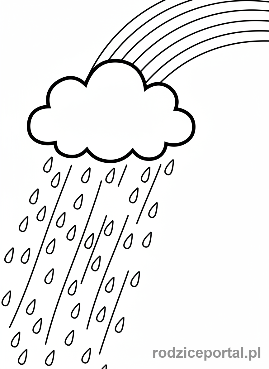 Kolorowanka Myślenie Przyczynowo Skutkowe - Chmura deszczowa, krople deszczu, tęcza.