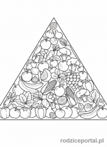 Kolorowanka Piramida Żywienia - Podstawa piramidy: owoce i warzywa